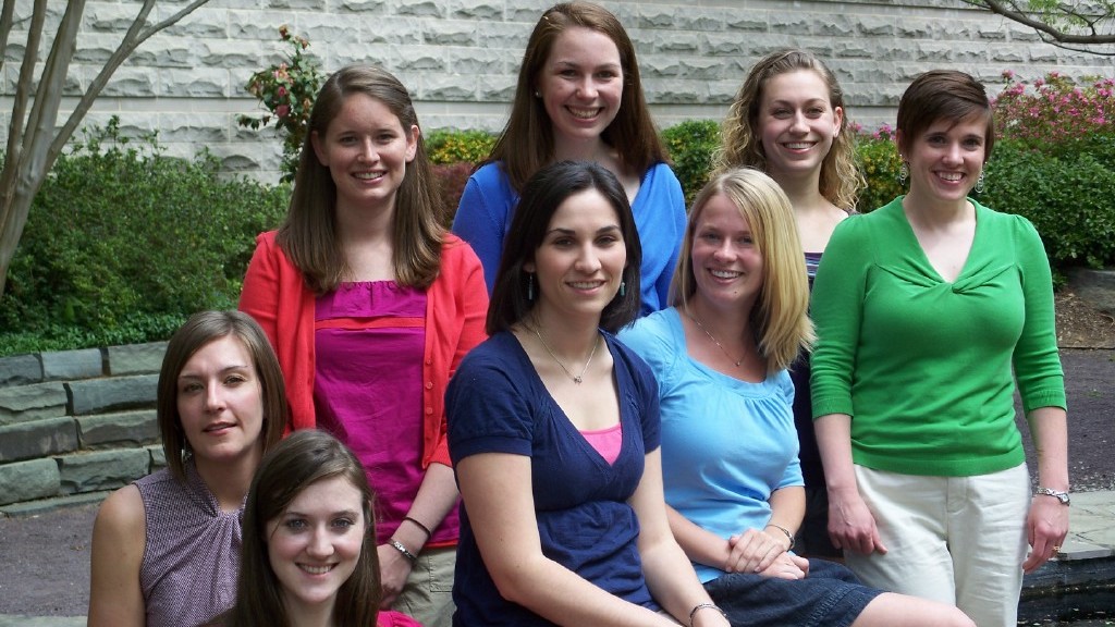 Genetic Counseling Class of 2010